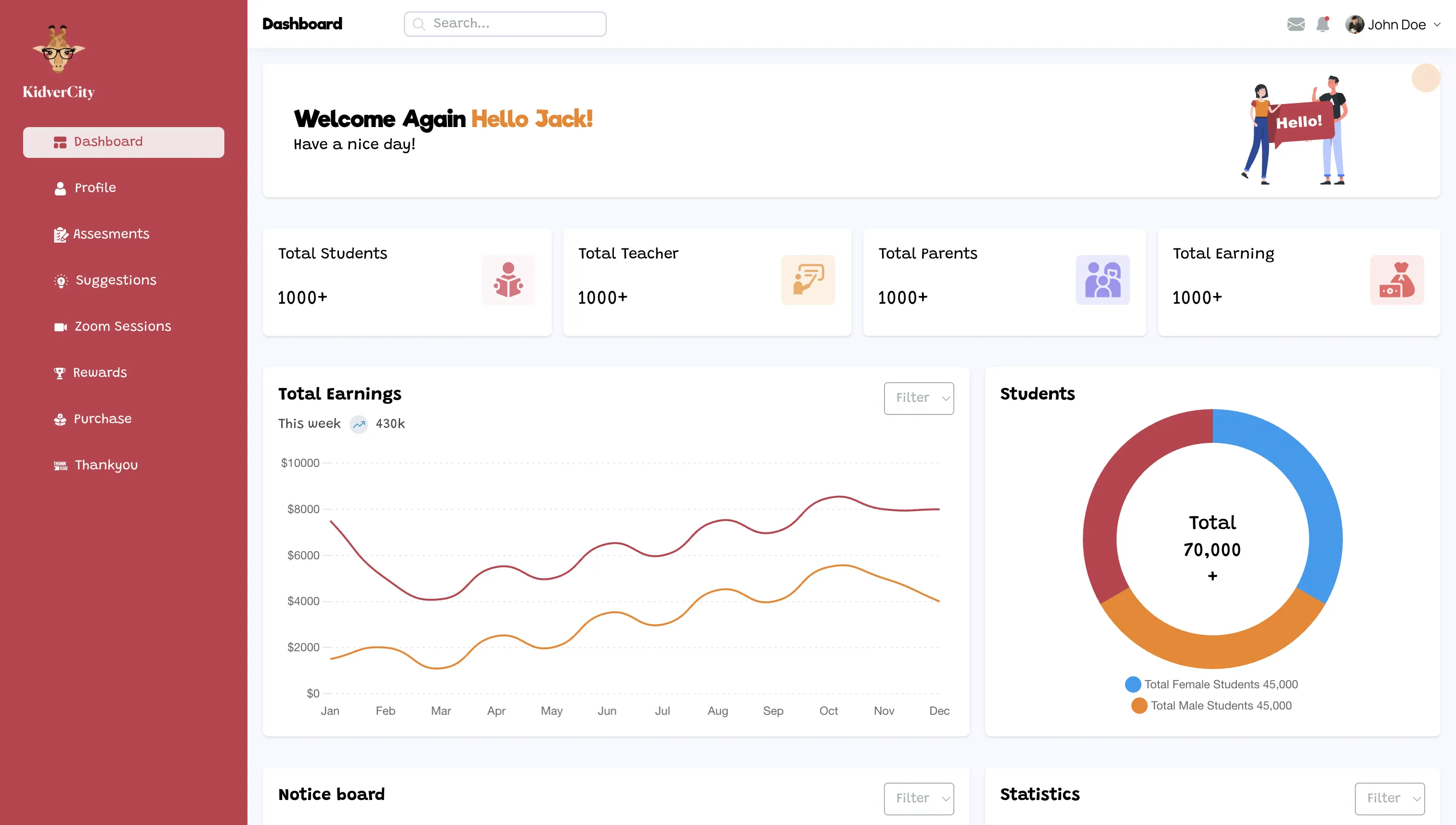 Kidversity Admin Image